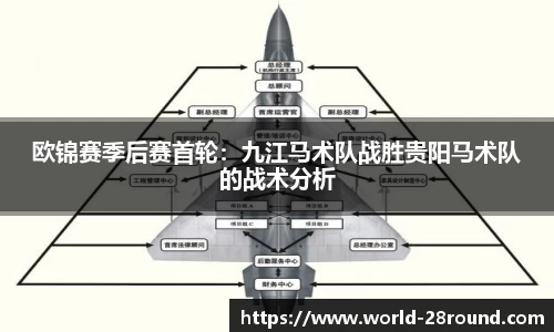 欧锦赛季后赛首轮：九江马术队战胜贵阳马术队的战术分析