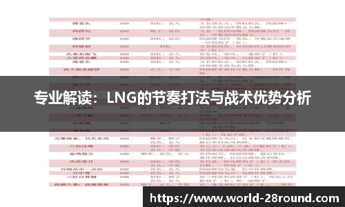 专业解读：LNG的节奏打法与战术优势分析